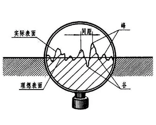 海纳选用的膜片